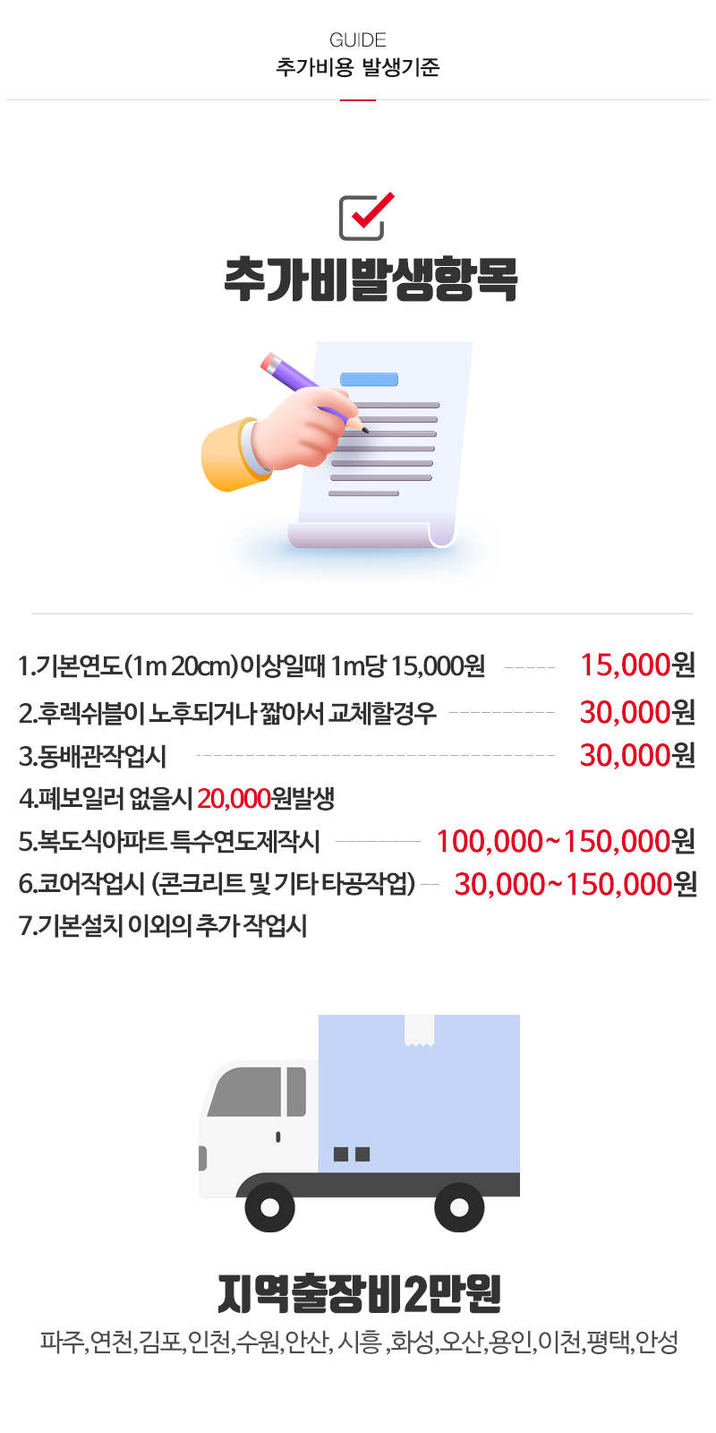 보일러할인마트_내용