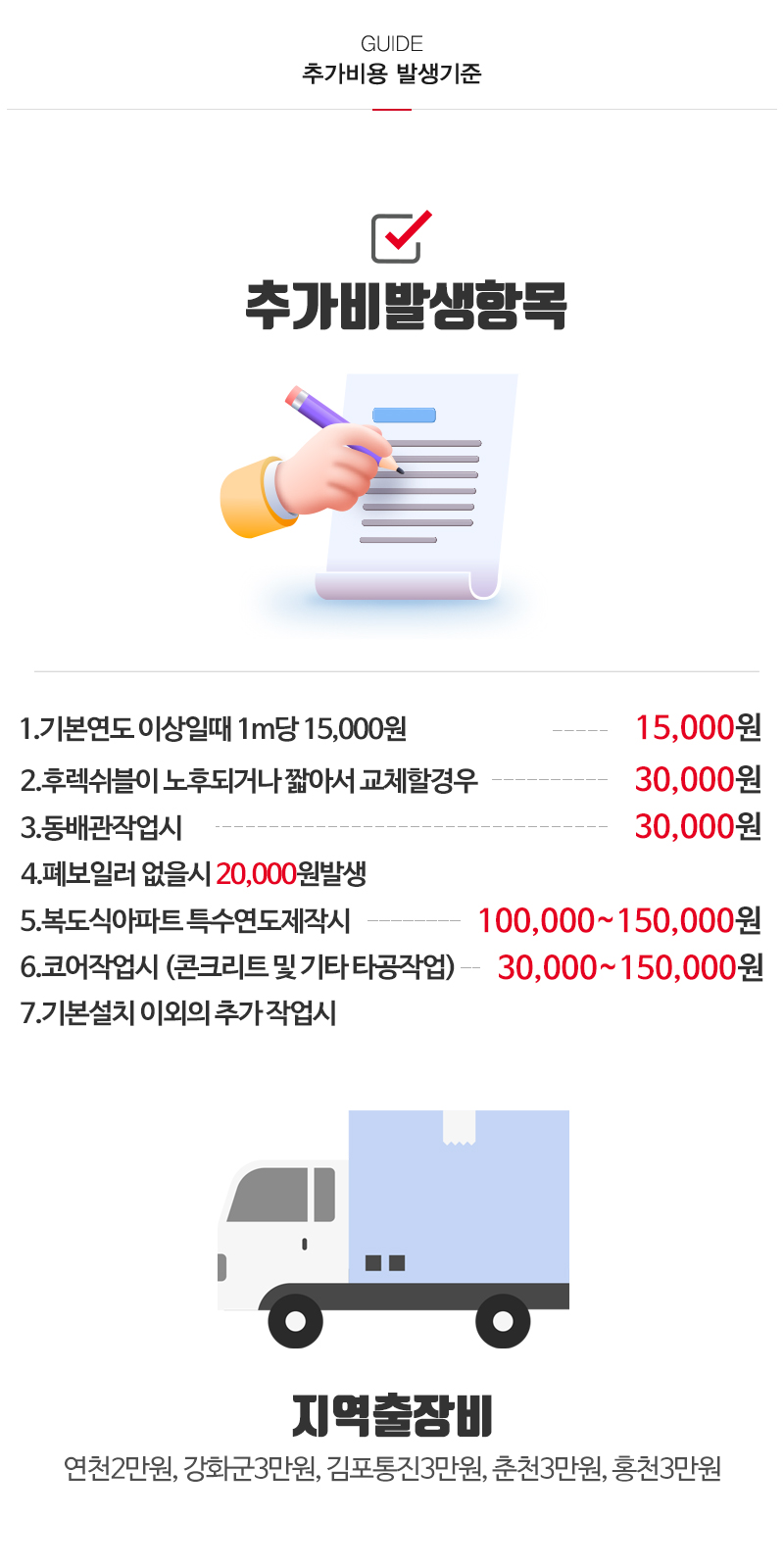 보일러할인마트_내용