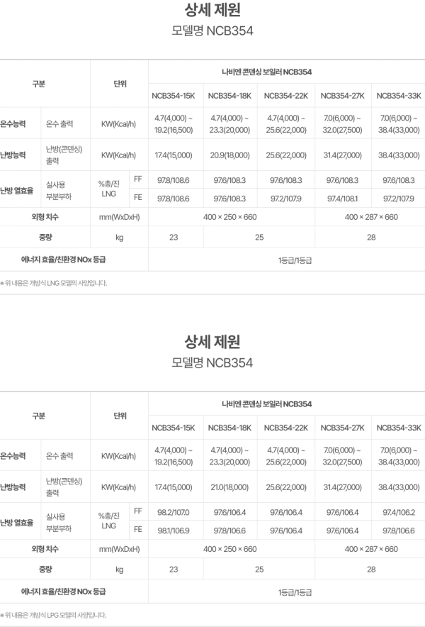 thumbd6e39329eebf097c8d06bc55b73509e9_1719302931_4584.png